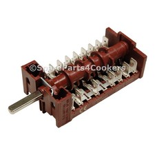 BRITANNIA BY ILVE Genuine