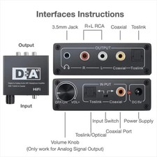 Digital analog audio - digital,