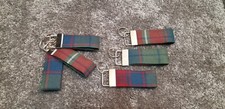 Roxburgh Red Muted Tartan