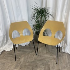 Vintage Kandya Carl  Jacobs