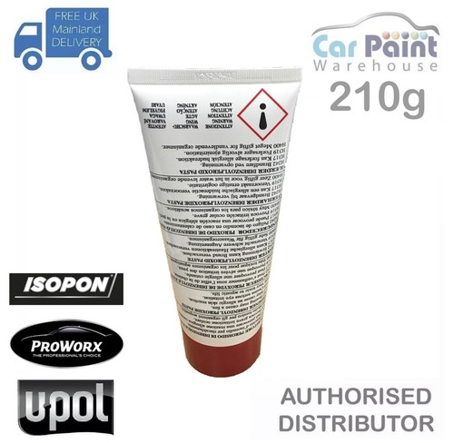 Filler hardener use with body - filler,