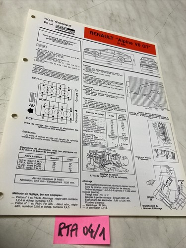 Automobile technical sheet - technical,