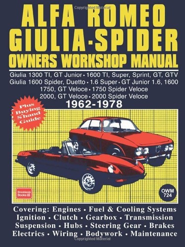 Alfa romeo giulia - alfa,