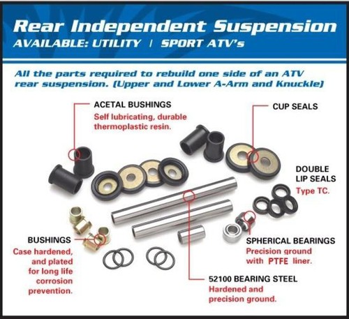 All balls racing rear ind - all,