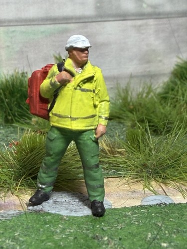 Gauge figures 76 scale - 1/76,