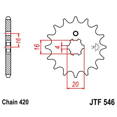 Sprockets pinion attack - pinion,,
