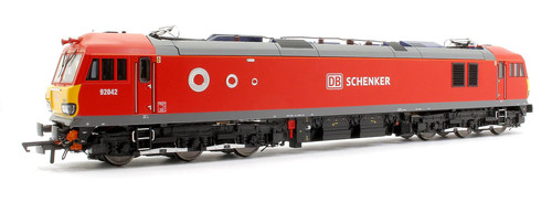 Accurascale pre owned - accurascale, pre-owned