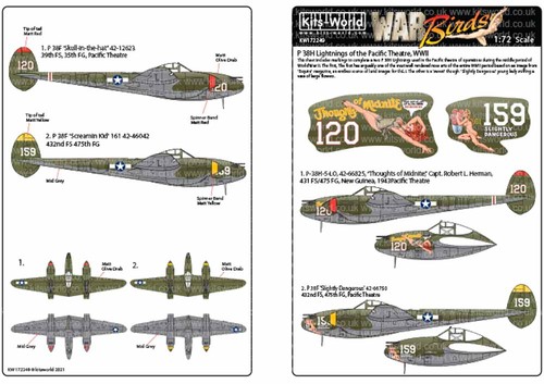 Kits world 172249 aircraft - kits,