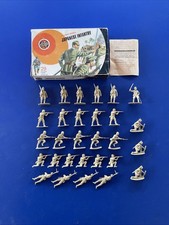 Airfix Toy Soldiers Japanese