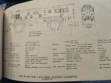 British Rail Locomotive Technical Drawings / Blueprints X 30