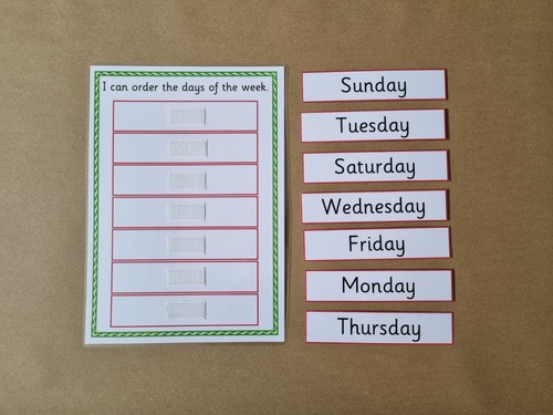 Days the week ordering - of,