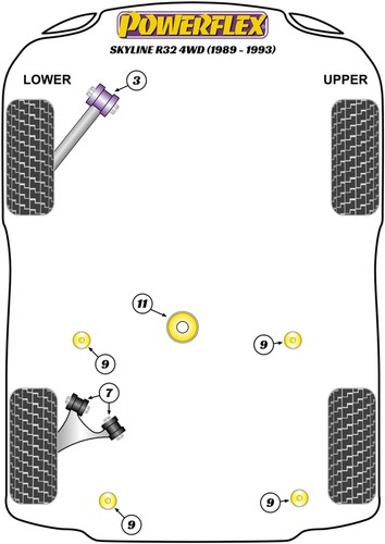 Powerflex rear bush - kit, for