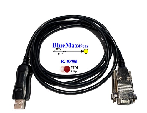 Ftdi serial cat cable - cat, for