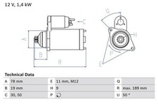 BOSCH Starter Motor for