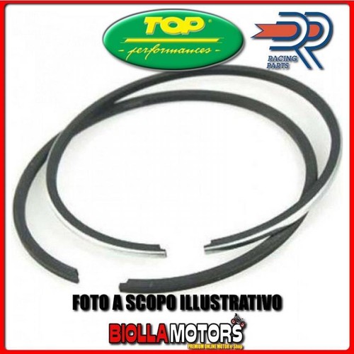 9926360 segment series for - segment, series?