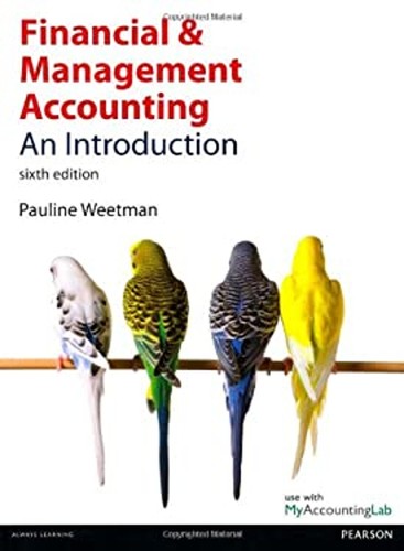 Financial and management - financial,