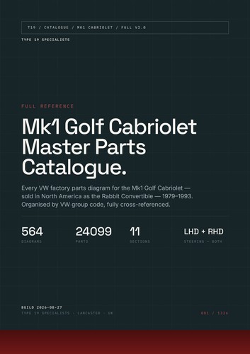 Mk1 golf cabriolet master - cabriolet,
