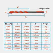 Multi Material Tile Drill Bits
