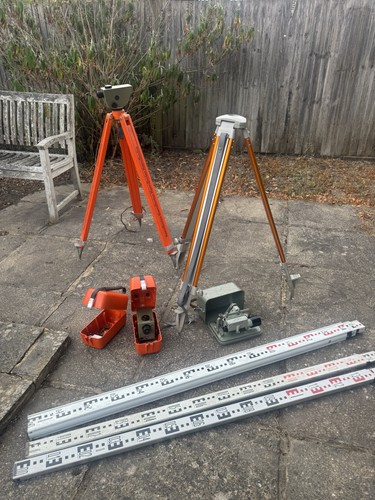 Vintage land surveying - land, job