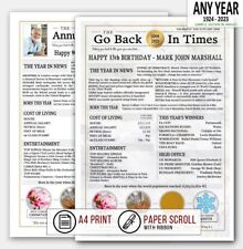 64th 63rd 62nd 61st 60th 59th 58th personalised birthday present gift idea V6B