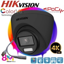 Hikvision CCTV Camera PoC