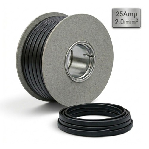 Twin core cable - twin, 2