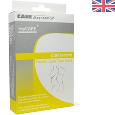 Convenient Cholesterol Finger