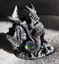 Contemplation Membership Study