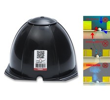Packs Thermahood TH 001 Covers