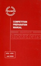 GT6 MANUAL TRIUMPH RACING