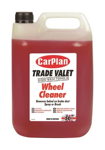 Carplan trade performance - trade,