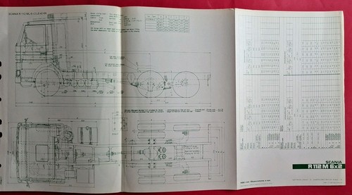 Scania series factory - series,
