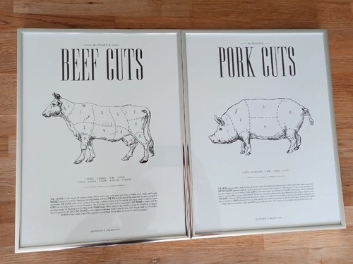 Butchers cut prints cow - butchers,