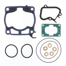 GRILLIO Gasket Series for