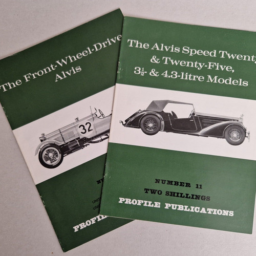 Profile publications number - publications, 11