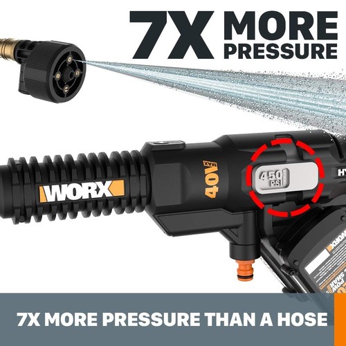 Wg644 worx 40v - wg644, share