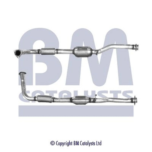 Catalysts catalytic - catalysts,