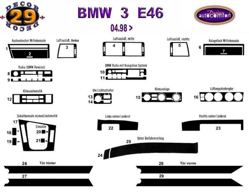 Interior dash trim kit full - trim,