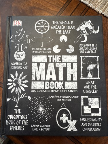 The math book - the, ideas