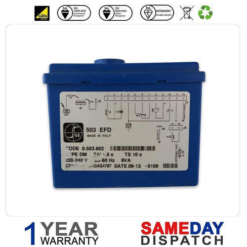 Sime friendly format 80e - sime,