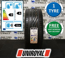 X1 245/35R20 245 35 20