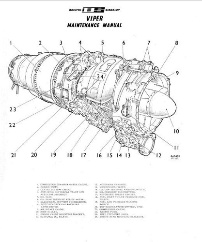 Viper jet engine - viper, service