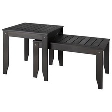 ÖRSKÄR - Nest of tables, set of 2, in/outdoor dark grey - Ikea
