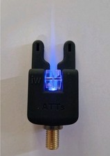 Gardner ATTs iW Underlit Bite