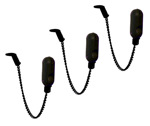 Skills bite indicators - 3,