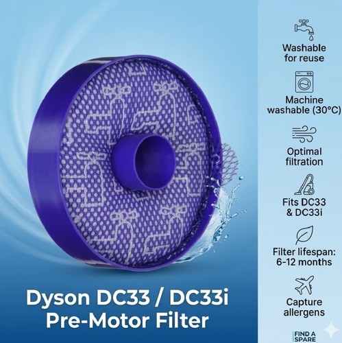 Dyson dc33 dc33i filter - dyson,