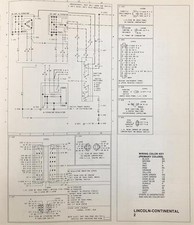 1978 Lincoln Continental and Town Car Wiring Diagram Electrical Schematic OEM