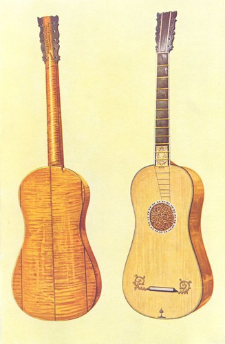 Musical instruments guitar - instruments.,