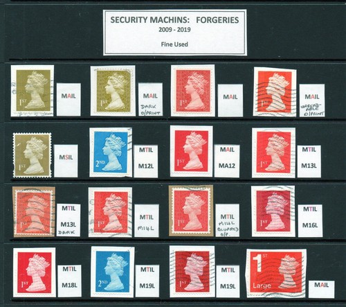 Security machin forgery - security,