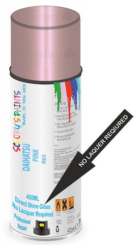 Aerosol spray paint - aerosol, for
